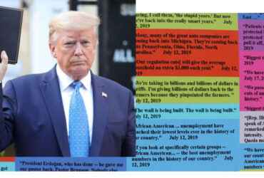 trump wall of lies